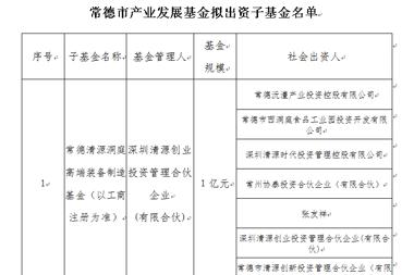 【公示公告】常德市產(chǎn)業(yè)發(fā)展基金子基金設(shè)立方案公示