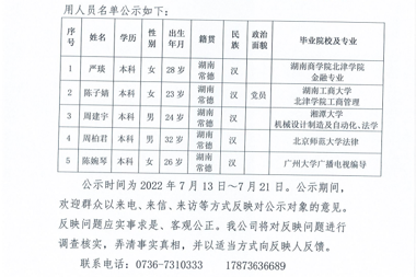 【公示公告】湖南財(cái)鑫投資控股集團(tuán)有限公司擬聘人員公示